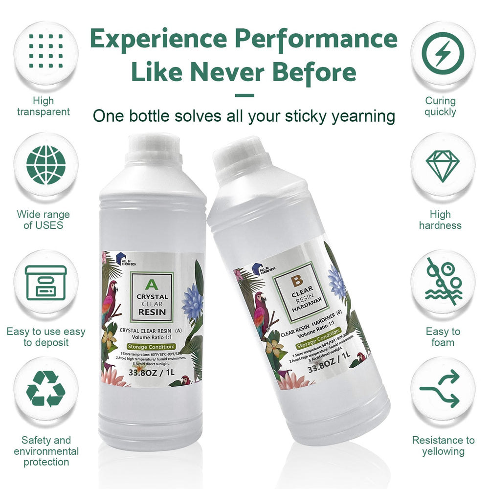 8Ltr Epoxy Resin 1 1 AB Kit Art DIY UV Crafts Glass  and  Water Clear Epoxy Coating