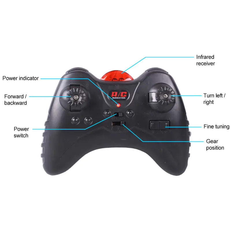 Remote Control Car - Electric Wall Climbing Vehicle