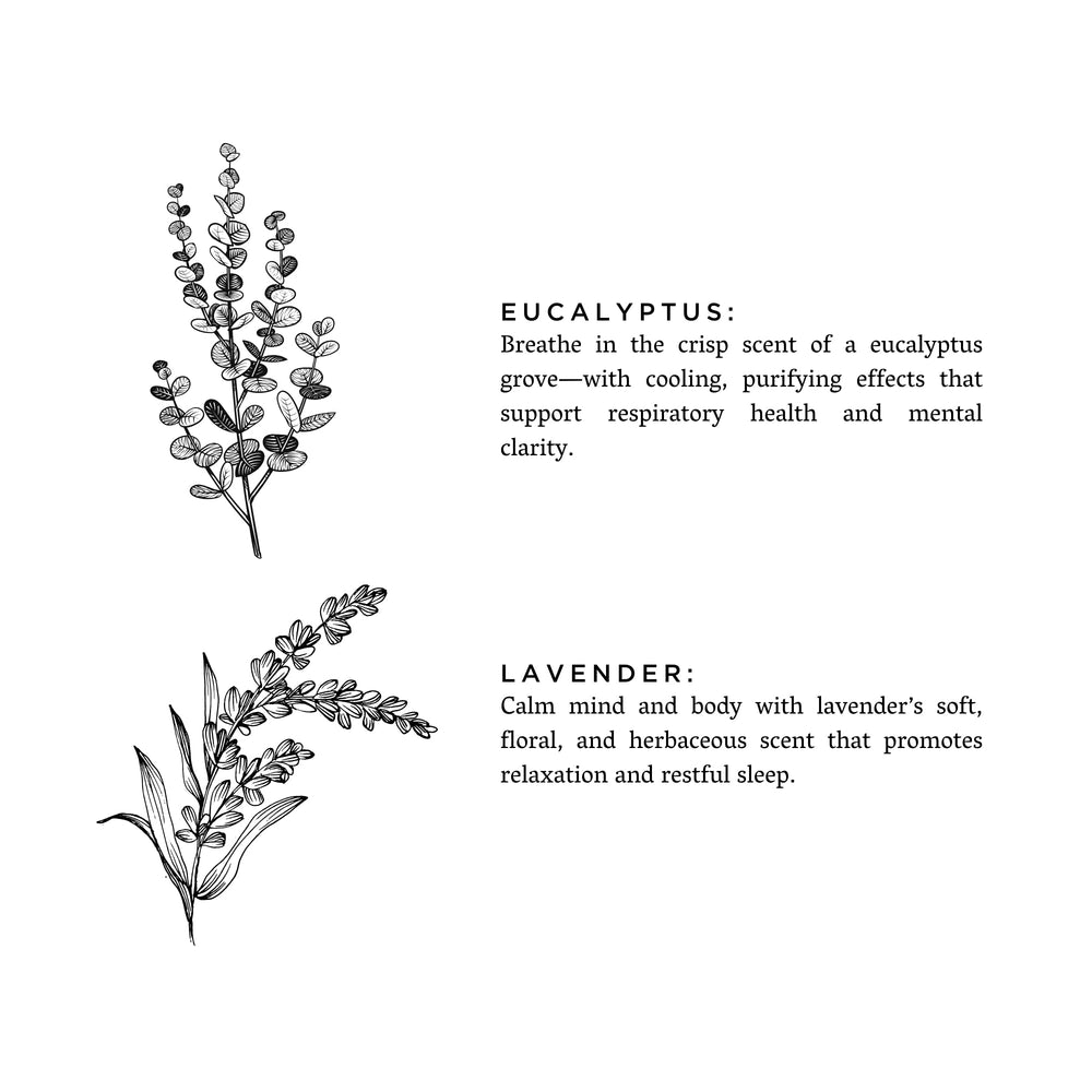Eukalyptus + Lavendel - Rørdiffuser