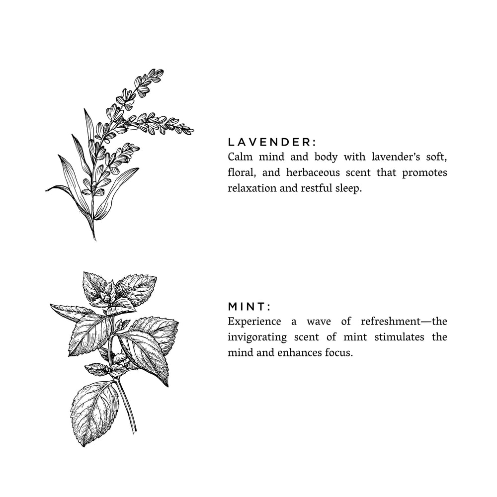 Mini Linen Spray - Lavendel + Mint