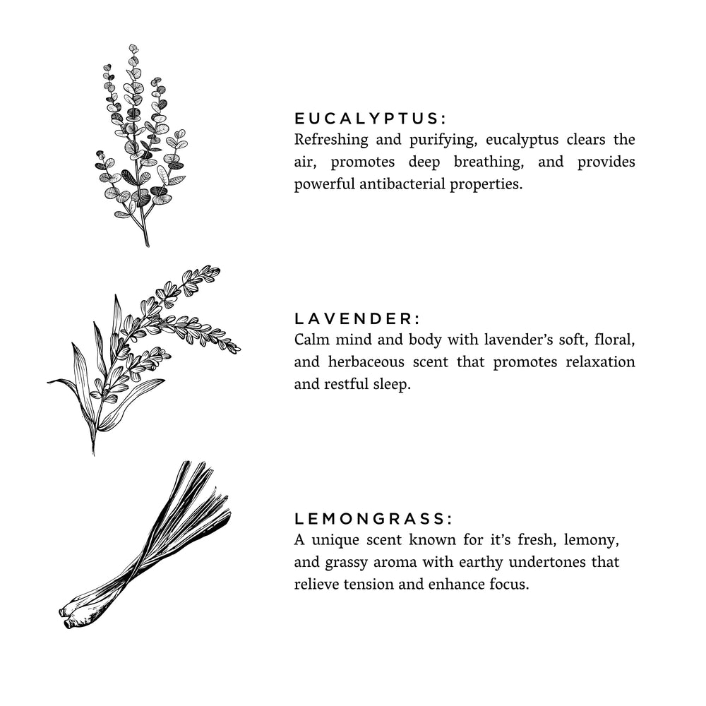 Hørspray - Shangri-La - Eukalyptus + Lavendel + Citrongræs