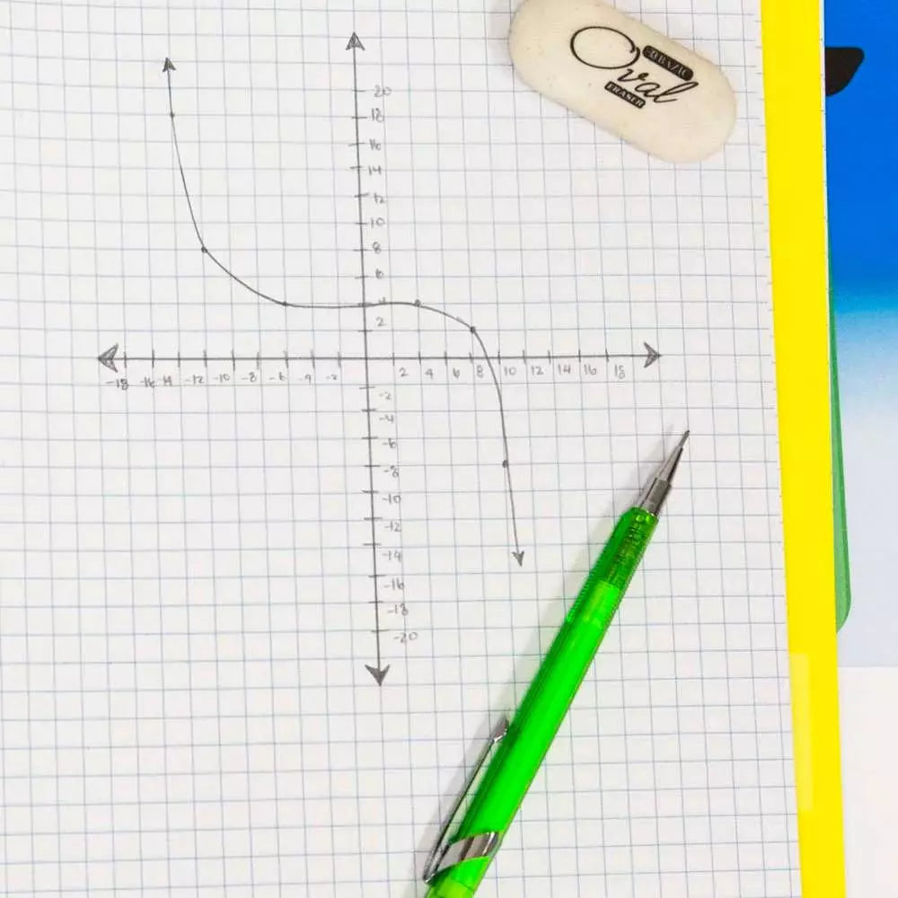 Trådløs notesbog, vendbar, 4″/5″, firkantet linje, 8,5″ x 11″, 80 stk. - tilfældig farve 