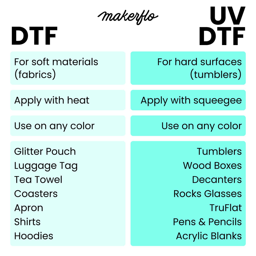 UV DTF Gang Sheet Builder-4