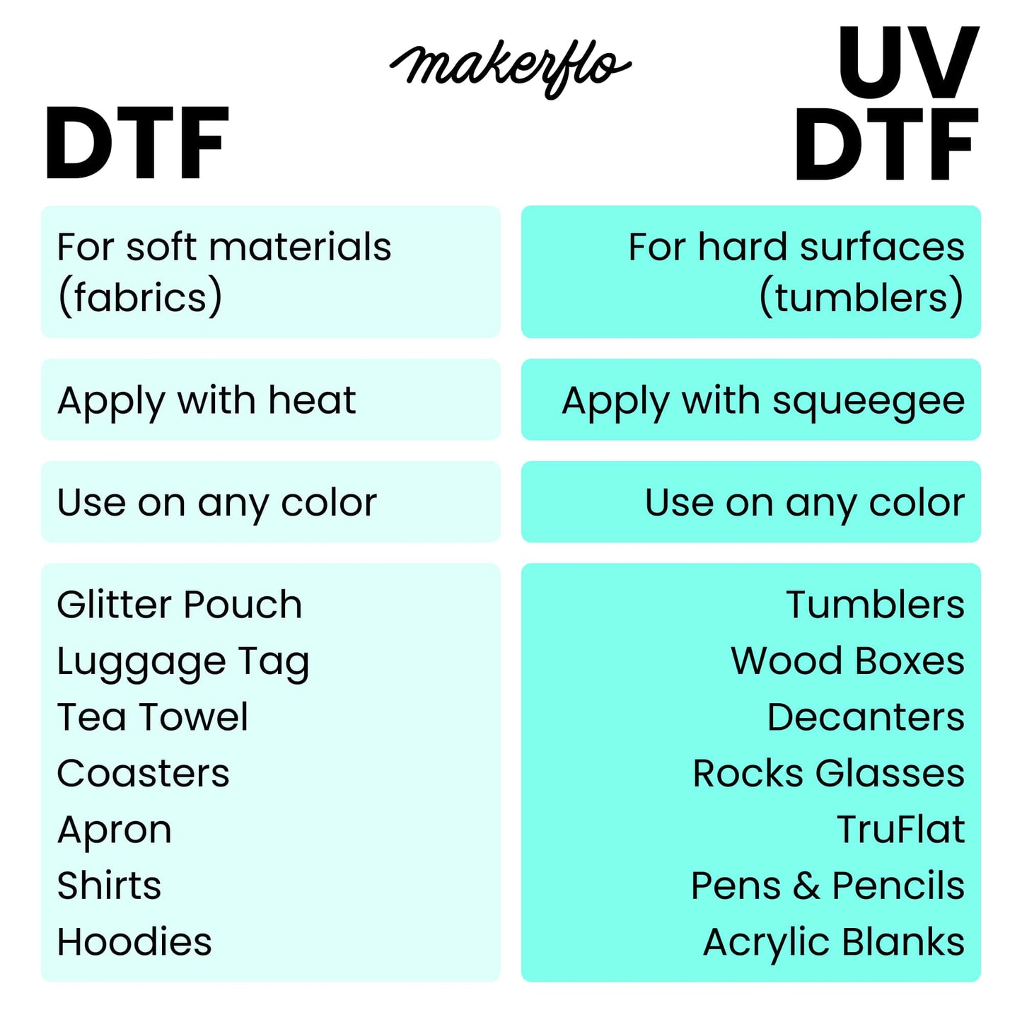 UV DTF Gang Sheet Builder-4